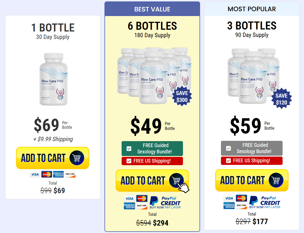 Flow Care Pro Order Flow Care Pro